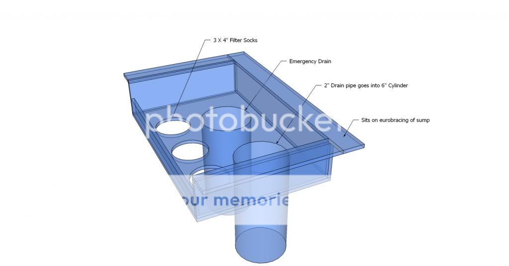 SockTray_zpse58a5995.jpg