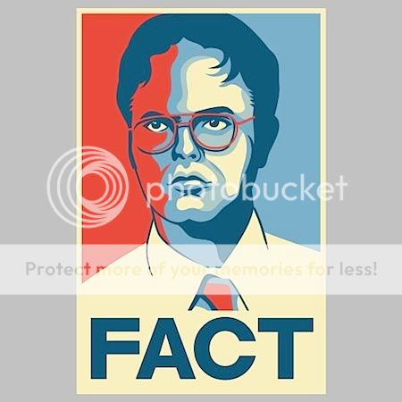 http://i395.photobucket.com/albums/pp37/dharris4mvp34/dwight-schrute-fact.jpg